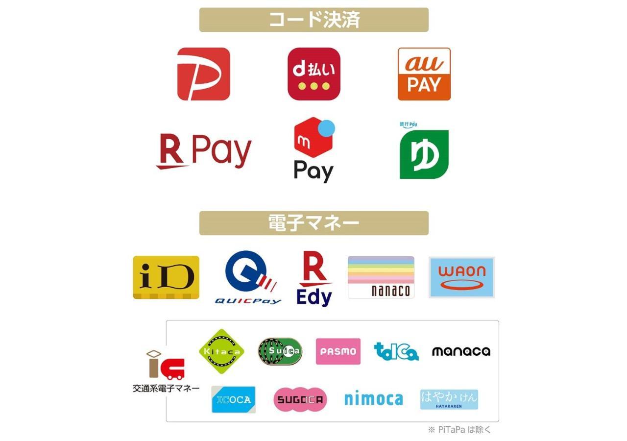 Apa Hotel Tokyo Ojima Luaran gambar